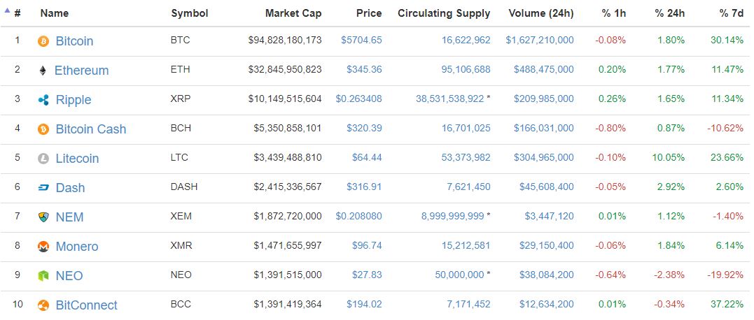 比特币智能测试(比特币预测软件下载)