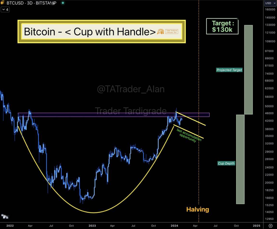 比特币交易去向(比特币的交易市场) 比特币交易去向(比特币的交易市场)