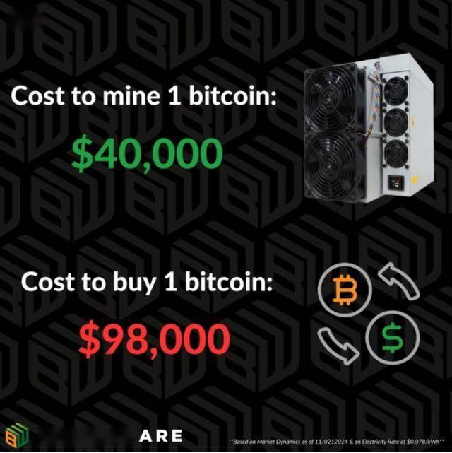 比特币矿工游戏(比特币矿工挖矿是什么意思) 比特币矿工游戏(比特币矿工挖矿是什么意思)