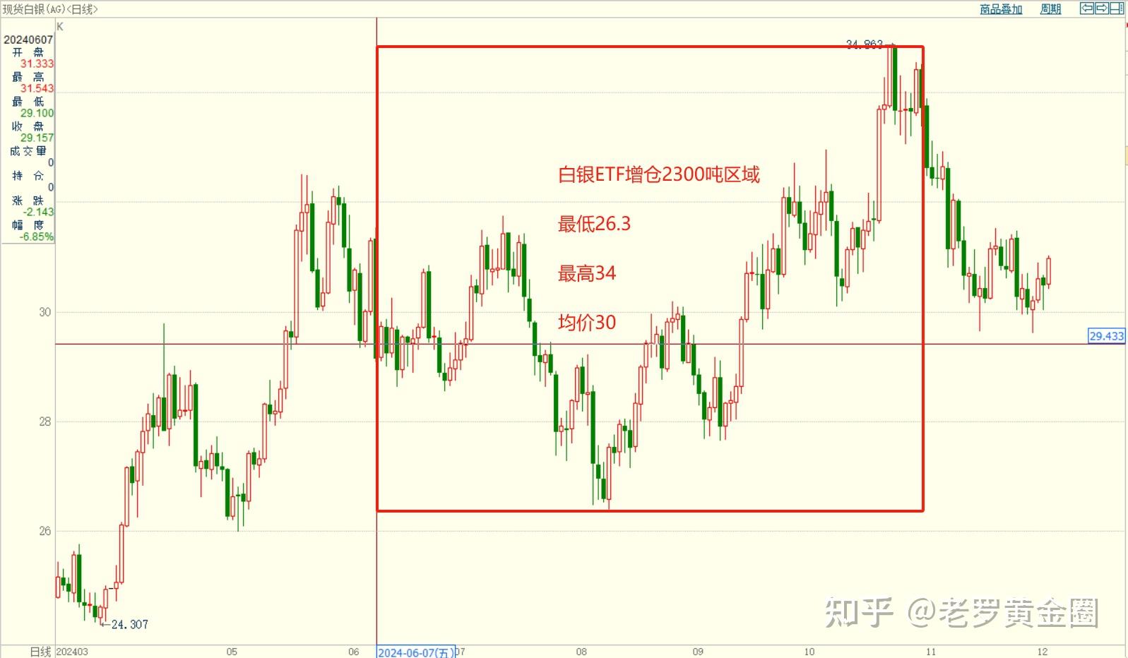 比特币接触时间(比特币的交易时间长吗)