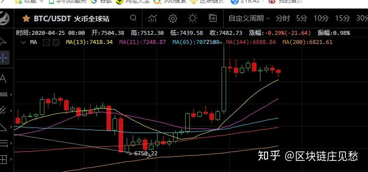 怎么活到比特币(怎么可以赚到比特币)