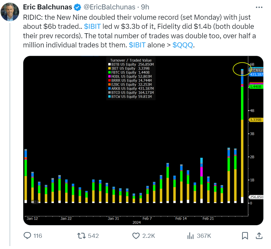 比特币笔数(比特币 比例)