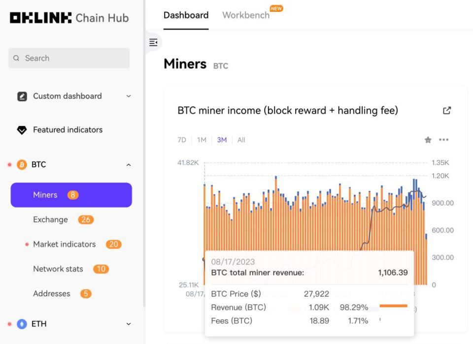 比特币底层构建(构建比特币的三个层次)