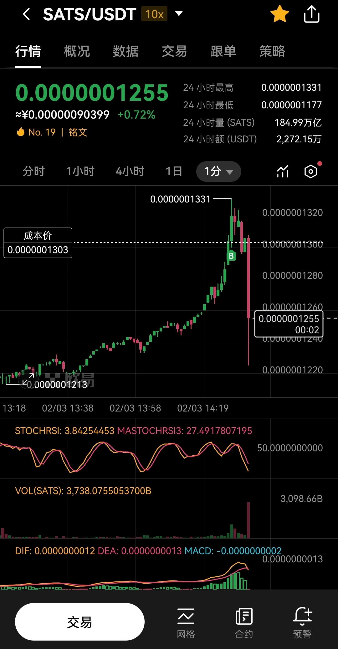 墨西哥比特币交易(墨西哥比索的货币符号)