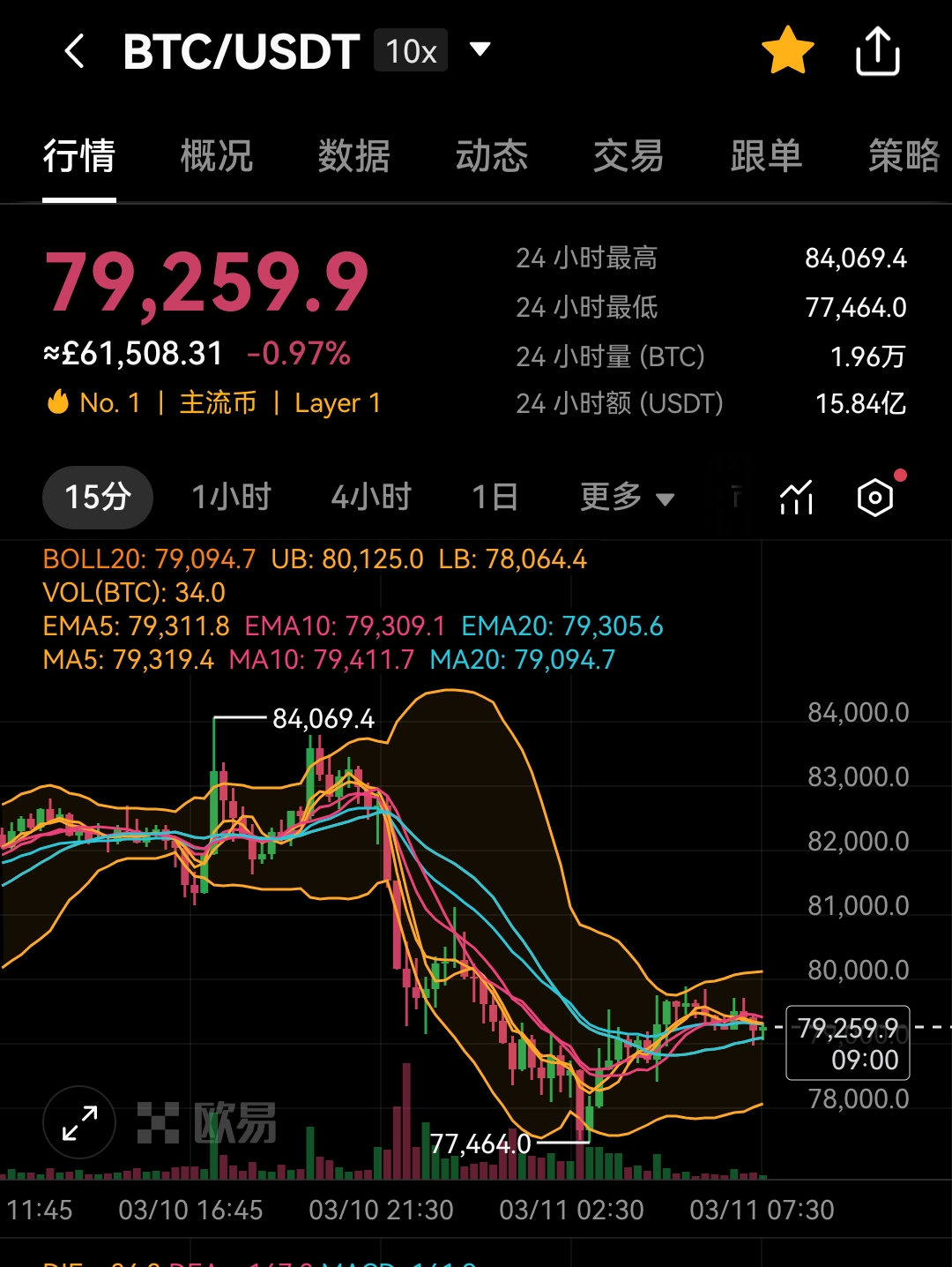 比特币兰州新闻(比特币 实时新闻)