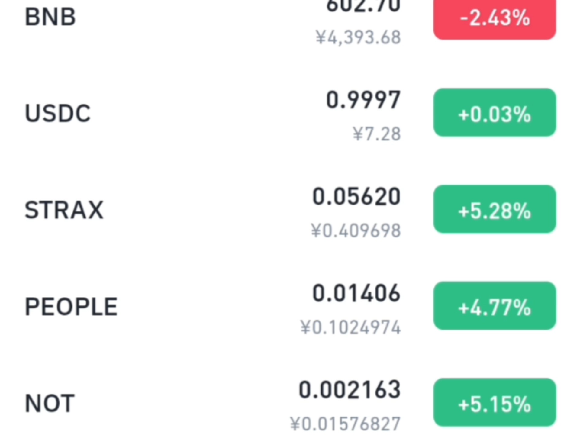 比特币奖励调整(比特币奖励减半时间)