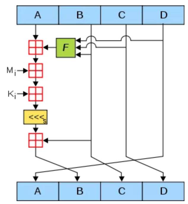 比特币算法缺陷(比特币算法那么复杂吗)