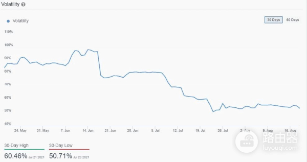 比特币淘汰原因(比特币淘汰原因是什么)