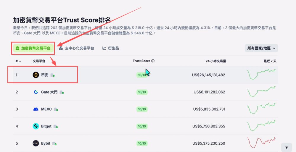 比特币交友平台(比特币交友平台有哪些) 比特币交友平台(比特币交友平台有哪些)
