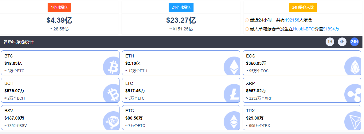 比特币偷税人数(比特币避税合法吗)