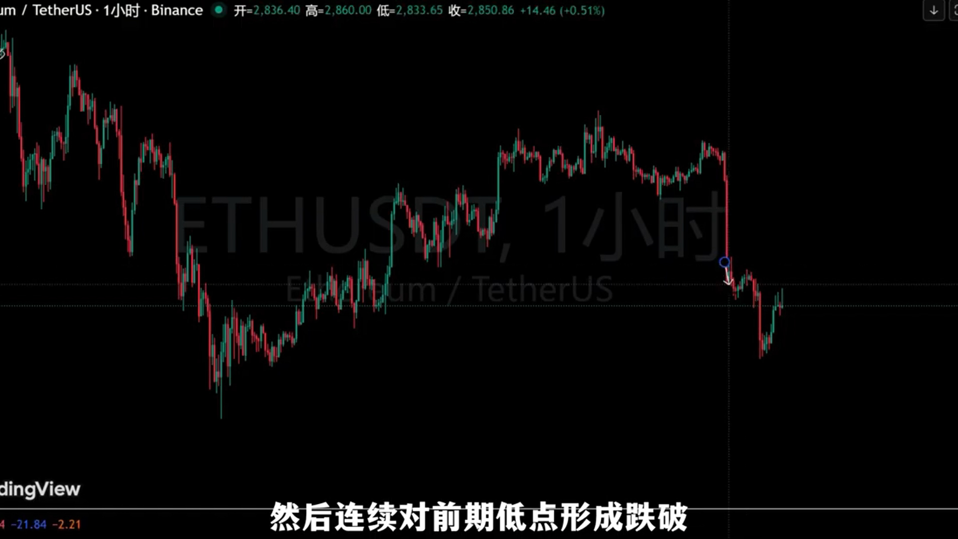 9.7比特币暴跌(比特币暴跌8000)