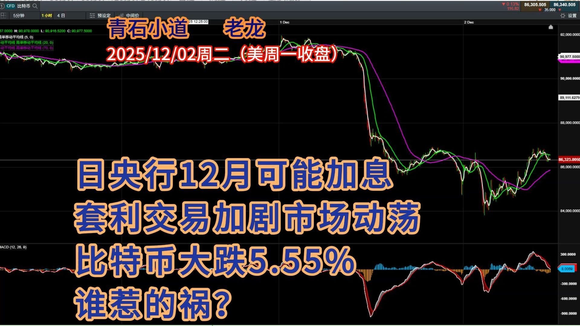 比特币联动套利(比特币合约套利方法)