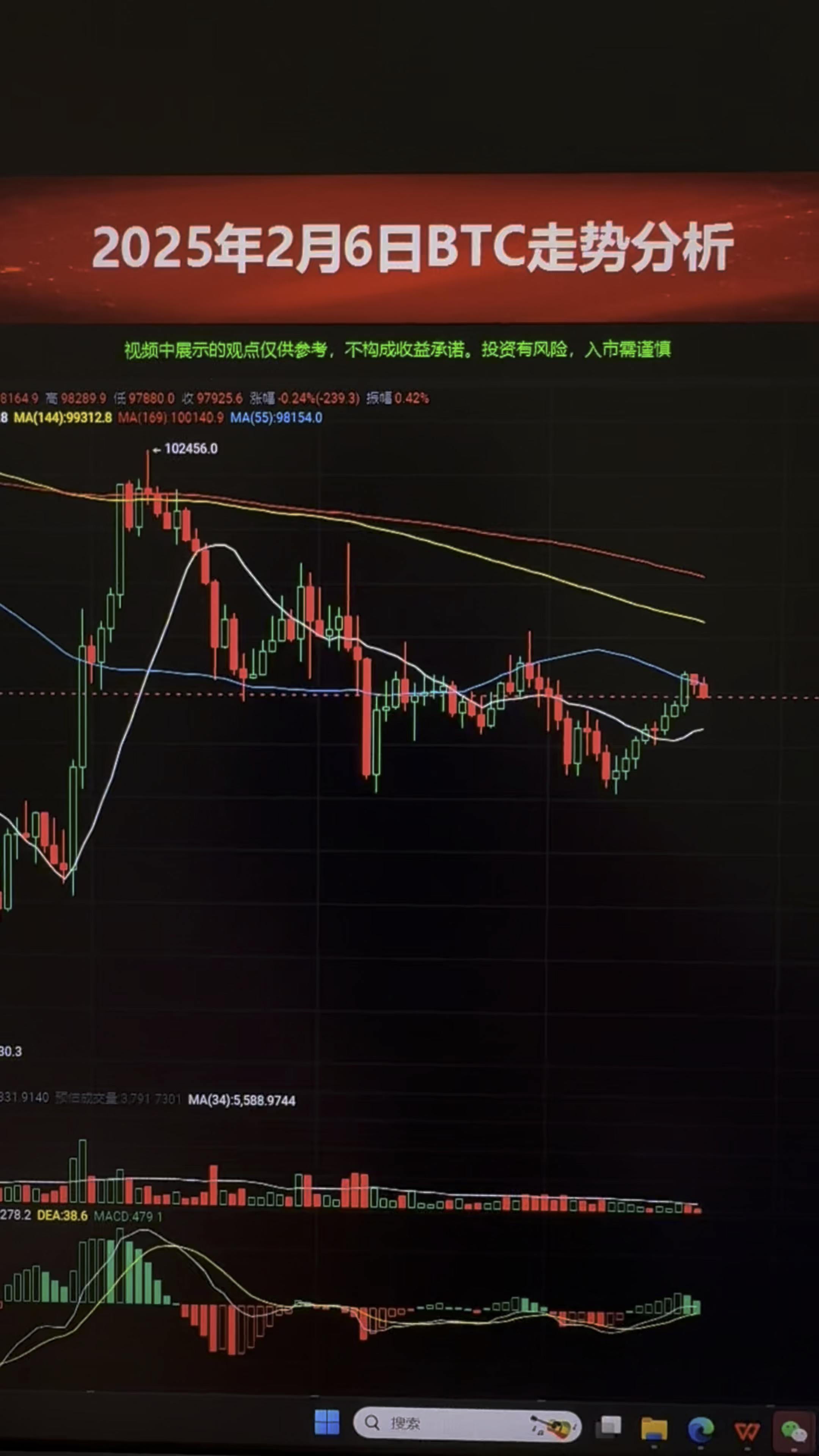 比特币生态发展(比特币发展历程一览表)