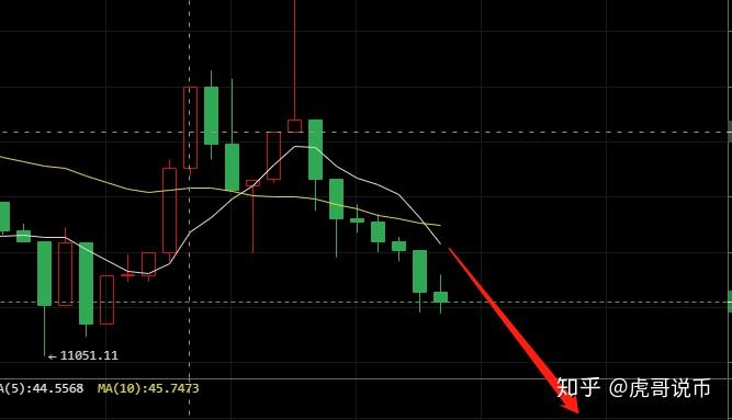 比特币提款延迟(比特币提款延迟多久)