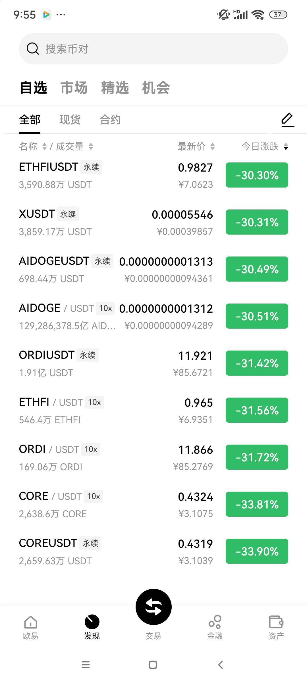 比特币近期合约(比特币近期合约走势)